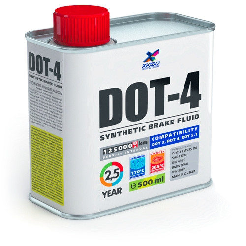 DOT-4 Fékolaj fémdobozos